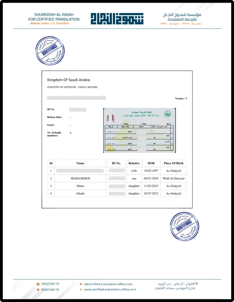 ترجمة كرت العائلة ملف ترجمة كرت العائلة من شموخ النجاح للترجمة المعتمدة
