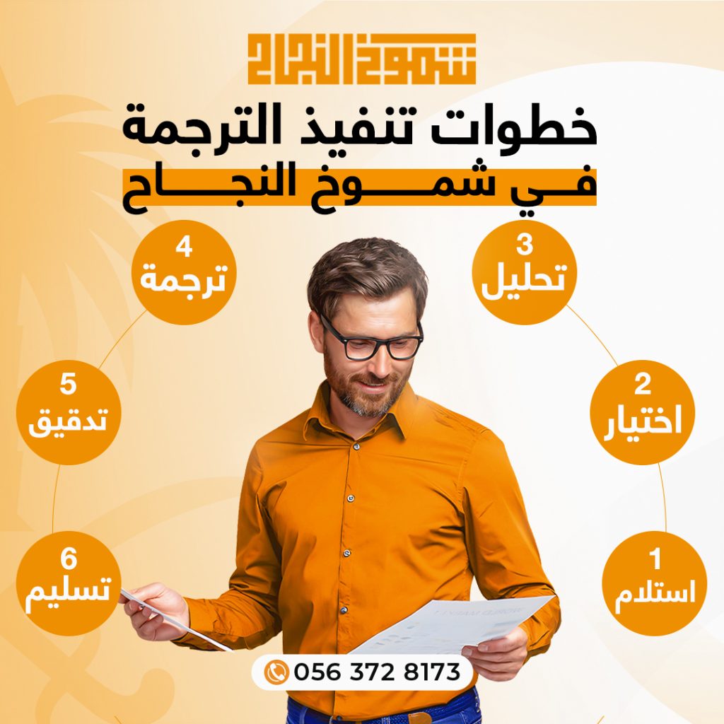 مكتب ترجمة معتمد في جازان خطوات الترجمة المعتمدة في جازان