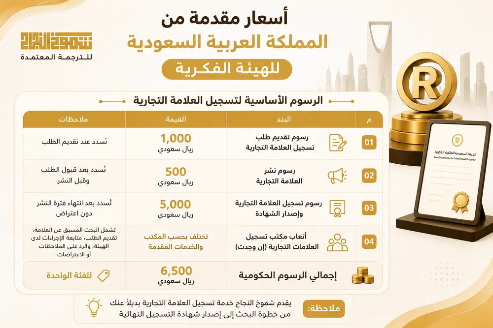 تسجيل علامة تجارية اتعاب وتكلفة تسجيل العلامة التجارية