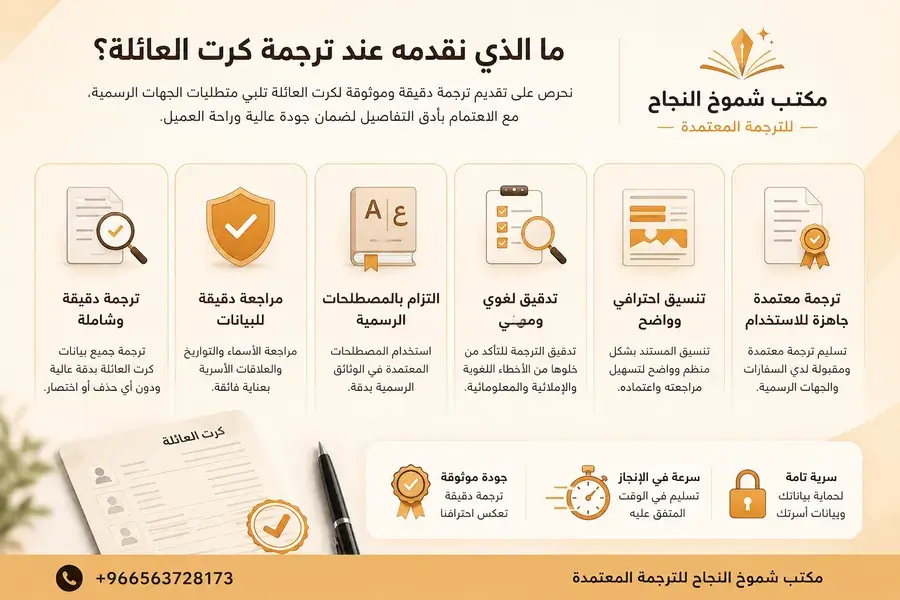 ترجمة كرت العائلة خطوات ترجمة كرت العائلة