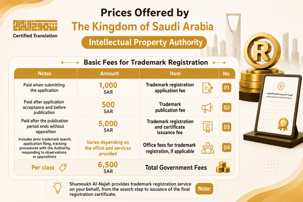 trademark registration trademark registration
