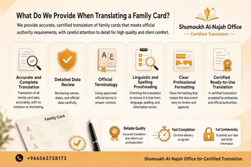 family card translation family card translation